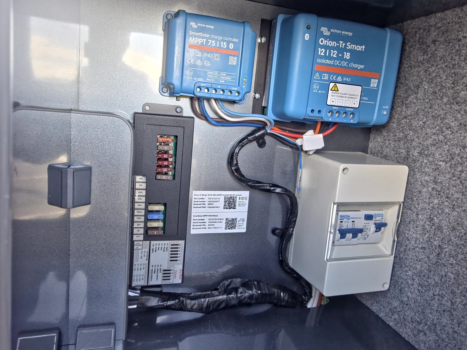 Renault Trafic Campervan - 2021 New Shape Sport SWB - Thumbnail 2